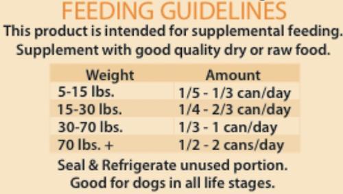 Show full view: PetKind Tripett Green Beef Tripe, Duck & Salmon Grain-Free Canned Dog Food, 12.8-oz, case of 12 slide 9 of 11