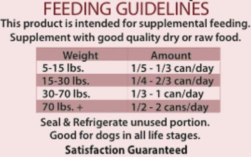 Show full view: PetKind Tripett Green Venison Tripe Grain- Free Canned Dog Food, 12.8-oz, case of 12 slide 8 of 9