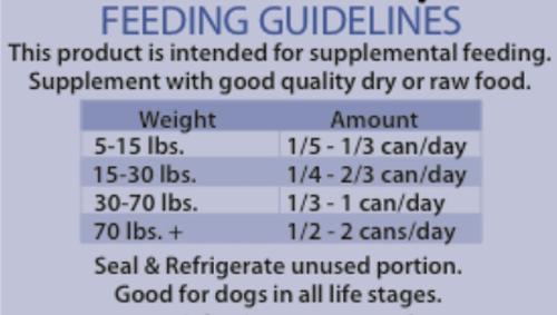 Show full view: PetKind Tripett New Zealand Green Lamb Tripe Grain-Free Canned Dog Food, 12.8-oz, case of 12 slide 8 of 10