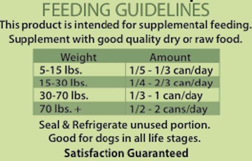 Show full view: PetKind Tripett Original Formula Green Beef Tripe Grain-Free Canned Dog Food, 12-oz, case of 12 slide 8 of 10