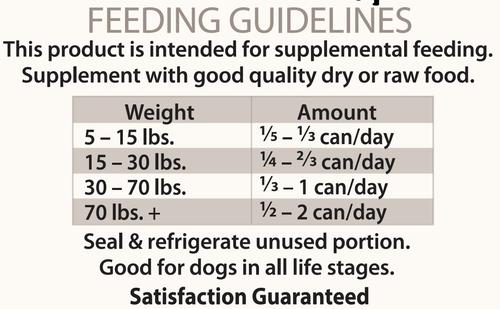 Show full view: PetKind Tripett Red Meat Formula Grain-Free Wet Dog Food, 12-oz can, case of 12 slide 7 of 8