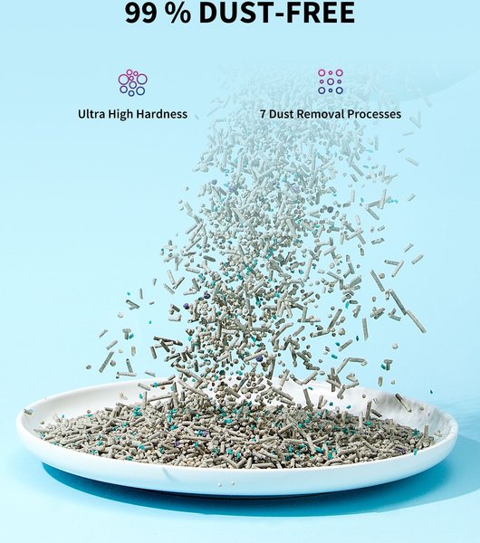 PETKIT 5 in 1 Mixed Flushable Unscented Clumping Tofu Cat Litter