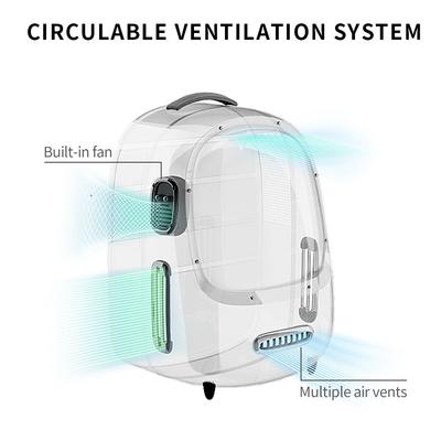 Show full view: PETKIT Breezy Dome 2 Dog & Cat Carrier Bag, Pink slide 3 of 11