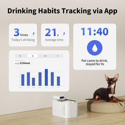 Show full view: PETKIT Eversweet Max Stainless-Steel Smart Drinking Cat Water Fountain, White slide 4 of 10