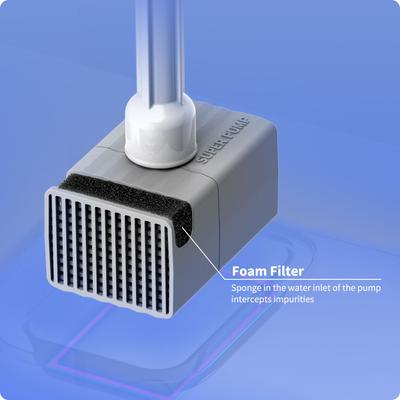 Show full view: PETKIT Eversweet Max Stainless-Steel Smart Drinking Cat Water Fountain, White slide 7 of 10