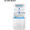 Show in main carousel: PETKIT Eversweet Solo Se Plastic Dog & Cat Fountain Pump, 1.8L slide 3 of 9