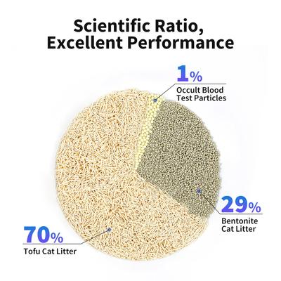 Show full view: PETKIT Flushable Occult Blood Test Unscented Clumping Tofu Cat Litter, 5.2-lb bag, case of 2 slide 3 of 10