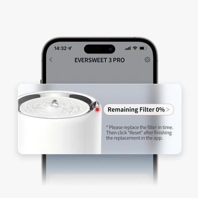 Show full view: PETKIT Water Fountain Replacement Filter, White, 5 count slide 2 of 6