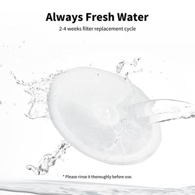 Show full view: PETKIT Water Fountain Replacement Filter, White, 5 count slide 5 of 6