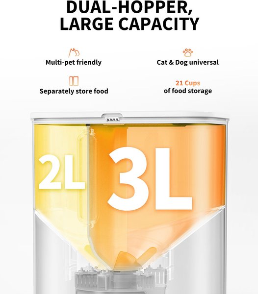 PETKIT Yumshare Dual-Hopper with Camera Smart Automatic Dog