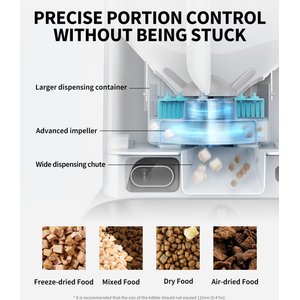 PETKIT Yumshare Dual-Hopper with Camera Smart Automatic Dog & Cat Feeder, 5L