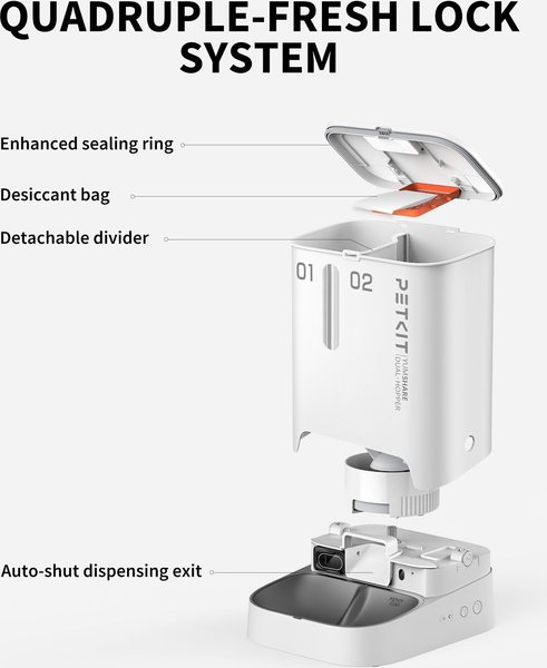 PETKIT Yumshare Dual-Hopper with Camera Smart Automatic Dog