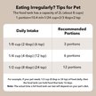 Show in main carousel: Petlibro Air Automatic Cat Feeder with Battery Powered Dog & Cat Food Dispenser, Black, 2-litter slide 7 of 12