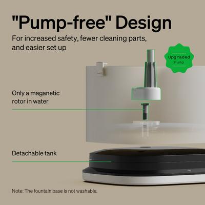 Show full view: Petlibro Dockstream RFID Smart Stainless Steel Cat Water Fountain, White, 3-L slide 6 of 11