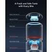 Show in main carousel: Petlibro Granary WIFI Automatic Cat & Dog Feeder with Camera & 3 Pet Food Desiccant Bags, White, 5-L slide 8 of 10