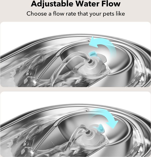 Show full view: Petlibro Stainless Steel Dog & Cat Water Fountain, 2-L + 1 Replacement Water Pump slide 5 of 8