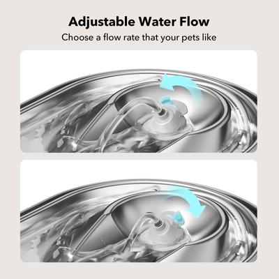 Show full view: Petlibro Stainless Steel Dog & Cat Water Fountain with Fountain Replacement Filters, 8 count slide 7 of 10