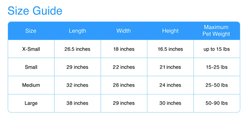 Petmate Barnhome III Dog House, Small slide 2 of 5