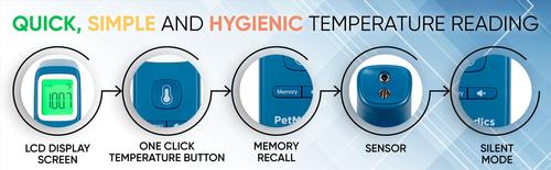 Show full view: PetMedics Non-Contact Dog Thermometer, Blue slide 7 of 9