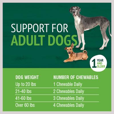 Show full view: petnc Adult Multi Daily Formula Dog Supplement, 75 count slide 6 of 9