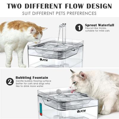 Show full view: PetNF Transparent Cat Water Drinking Fountain, Transparent, 3-L slide 4 of 10