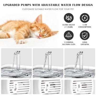 Show full view: PetNF Transparent Cat Water Drinking Fountain, Transparent, 3-L slide 7 of 10