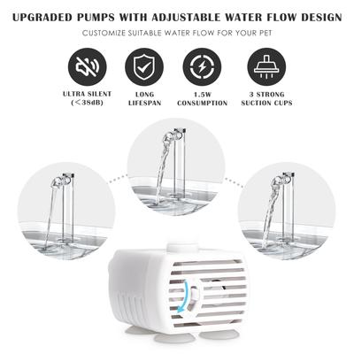 Show full view: PetNF Transparent Cat Water Drinking Fountain, Transparent, 3-L slide 8 of 10