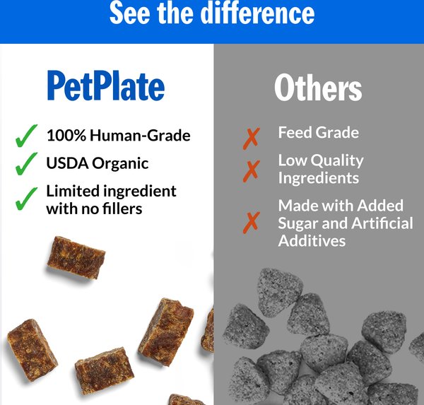 PetPlate Beef & Sweet Potato Bites Human Grade Soft & Chewy Dog Treats