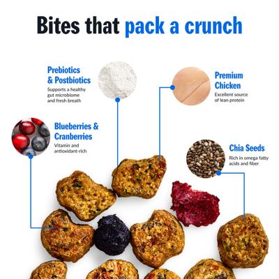 Show full view: PetPlate FreshBaked Grain-Free Chicken Gently Baked & Air-Dried Human-Grade Dog Food, 32-oz box slide 6 of 12