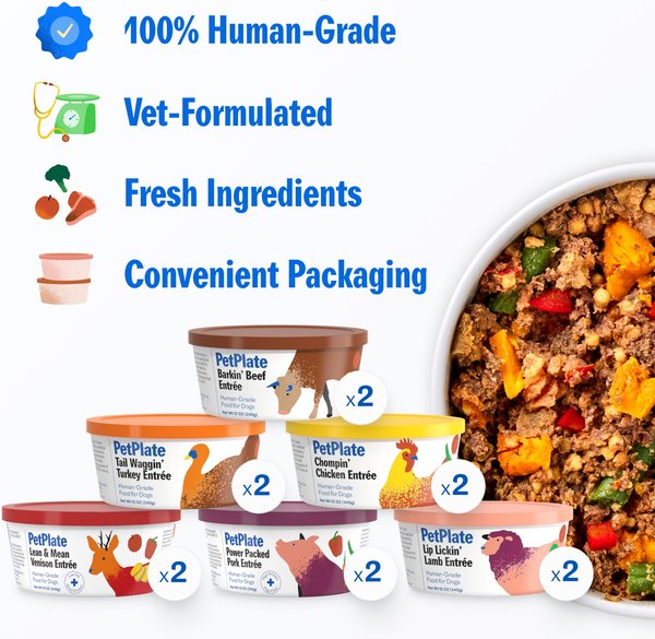 PetPlate Human Grade Variety Pack Beef, Chicken, Lamb, Pork, Turkey & Venison Fresh Dog Food