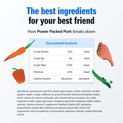 Show full view: PetPlate Human Grade Power Packed Pork Entree Fresh Dog Food, 12-oz cup, case of 12 slide 4 of 10