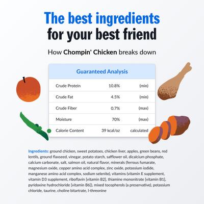 Show full view: PetPlate Human Grade Chompin Chicken Entree Fresh Dog Food, 12-oz cup, case of 12 slide 4 of 11