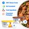 Show in main carousel: PetPlate Human Grade Grain-Free Chicken & Beef Fresh Dog Food, 12-oz cup, case of 12 slide 3 of 11