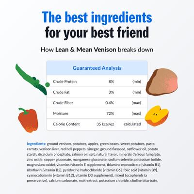 Show full view: PetPlate Human Grade Lean & Mean Venison Entree Fresh Dog Food, 12-oz cup, case of 24 slide 4 of 11