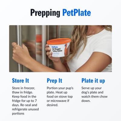 Show full view: PetPlate Human Grade Lean & Mean Venison Entree Fresh Dog Food, 12-oz cup, case of 24 slide 7 of 11