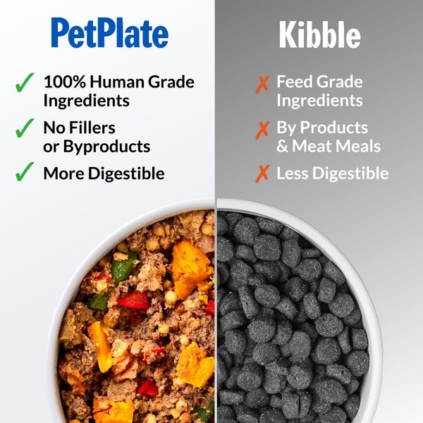 PetPlate Human Grade Lean & Mean Venison Entree Fresh Dog Food