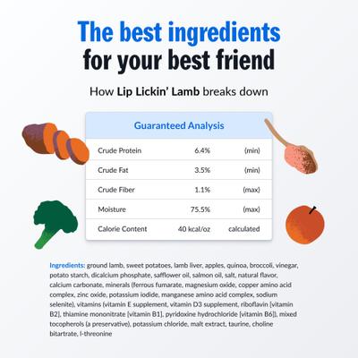 Show full view: PetPlate Human Grade Lip Lickin' Lamb Entree Fresh Dog Food, 12-oz cup, case of 6 slide 4 of 11