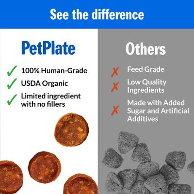 Show full view: PetPlate Human Grade Organic Chicken Apple Sausage Bites Dog Treats, 4.5-oz bag slide 8 of 11