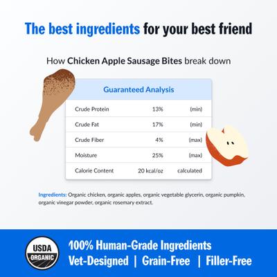 Show full view: PetPlate Human Grade Organic Chicken Apple Sausage Bites Dog Treats, 4.5-oz bag slide 5 of 11