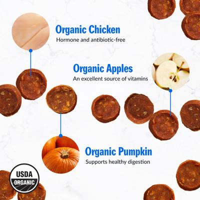 Show full view: PetPlate Human Grade Organic Chicken Apple Sausage Bites Dog Treats, 4.5-oz bag slide 7 of 11