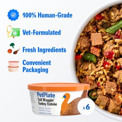 Show full view: PetPlate Human Grade Tail Waggin' Turkey Entree Fresh Dog Food, 12-oz cup, case of 6 slide 3 of 11