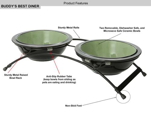 Show full view: PetRageous Designs Buddy's Best Double Diner Elevated Dog & Cat Bowls, Sage, 2-cup slide 4 of 7