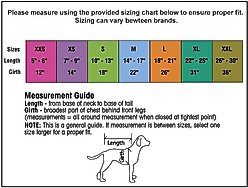 PetRageous Designs Kodiak Insulated Dog Coat, Teal Plaid, XX-Large slide 2 of 8