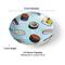 Show in main carousel: PetRageous Designs Sushi Saucer Dog & Cat Bowl, Blue slide 2 of 3