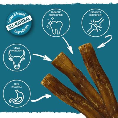Show full view: Pet's Choice Naturals Premium Bully Sticks Adult 12-in Beef Flavor Dog Treats, 6 count slide 6 of 9