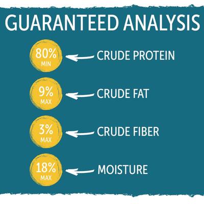 Show full view: Pet's Choice Naturals Premium Bully Sticks Adult 6-in Beef Flavor Dog Treats, 6 count slide 7 of 9