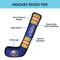 Show in main carousel: Pets First Hockey Stick Tough Squeaky Dog Chew Toy, New York Islanders slide 4 of 6