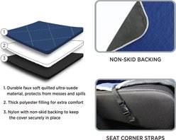 Pets First NFL Car Seat Cover, New England Patriots slide 2 of 5