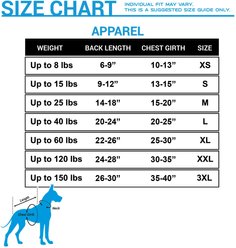 Pets First NFL Dog & Cat Jersey, Los Angeles Chargers, XX-Large slide 2 of 4