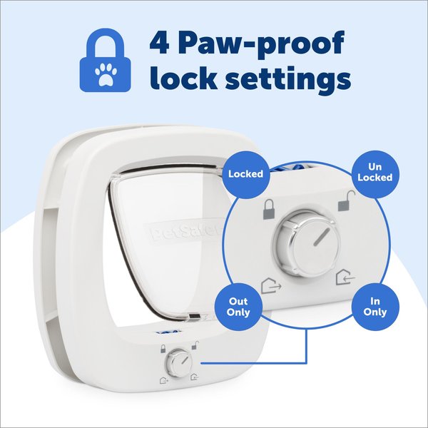 PetSafe 4-Way Locking Plastic Big Cat Door, White